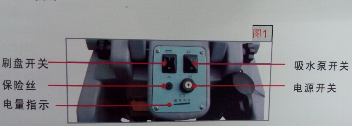 旭潔洗地機面板